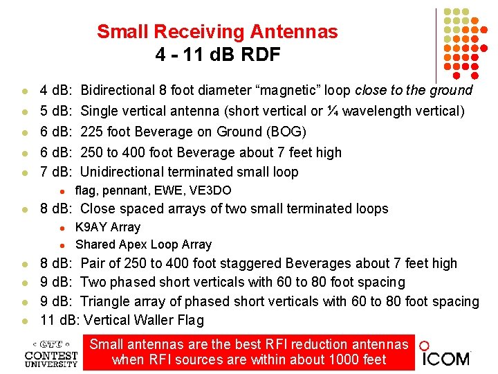 Small Receiving Antennas 4 - 11 d. B RDF l l l 4 d.