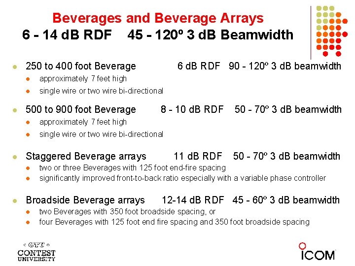 Beverages and Beverage Arrays 6 - 14 d. B RDF 45 - 120º 3