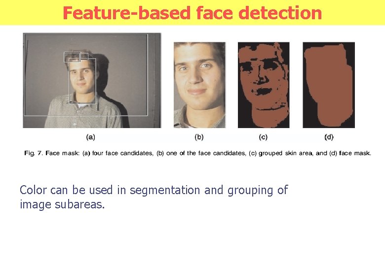Feature-based face detection Color can be used in segmentation and grouping of image subareas.