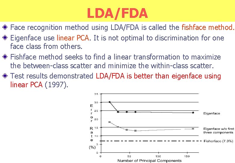 LDA/FDA Face recognition method using LDA/FDA is called the fishface method. Eigenface use linear