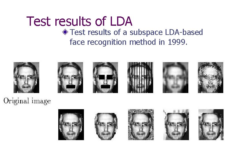 Test results of LDA Test results of a subspace LDA-based face recognition method in