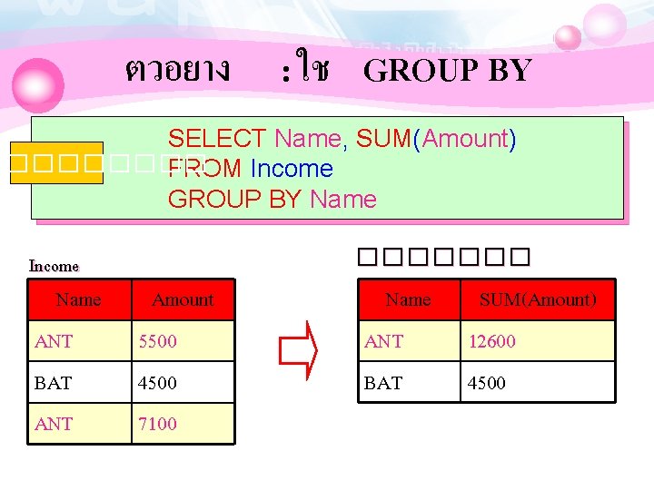 ตวอยาง : ใช GROUP BY SELECT Name, SUM(Amount) ���� FROM Income GROUP BY Name