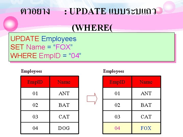 ตวอยาง : UPDATE แบบระบแถว (WHERE( UPDATE Employees SET Name = “FOX” WHERE Emp. ID
