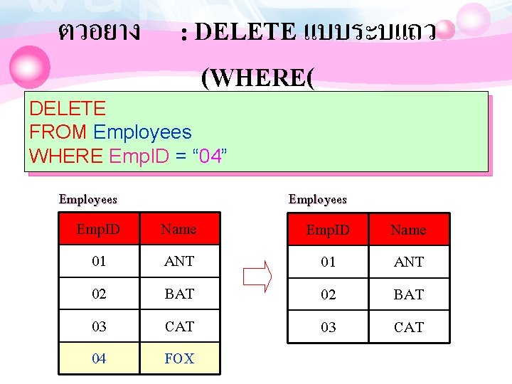 ตวอยาง : DELETE แบบระบแถว (WHERE( DELETE FROM Employees WHERE Emp. ID = “ 04”
