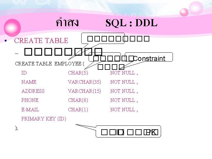 คำสง • CREATE TABLE SQL : DDL ����� – ������Constraint ���� CREATE TABLE EMPLOYEE