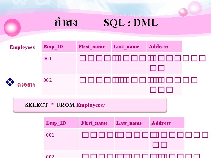 คำสง Employees v ตวอยาง Emp_ID 001 SQL : DML First_name Last_name Address ������� ��