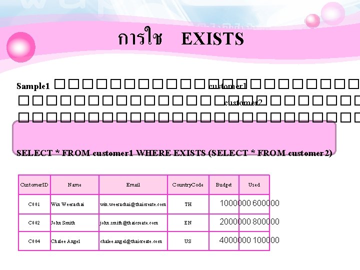 การใช EXISTS Sample 1 ����������� customer 1 ������������� customer 2 ������������� SELECT * FROM