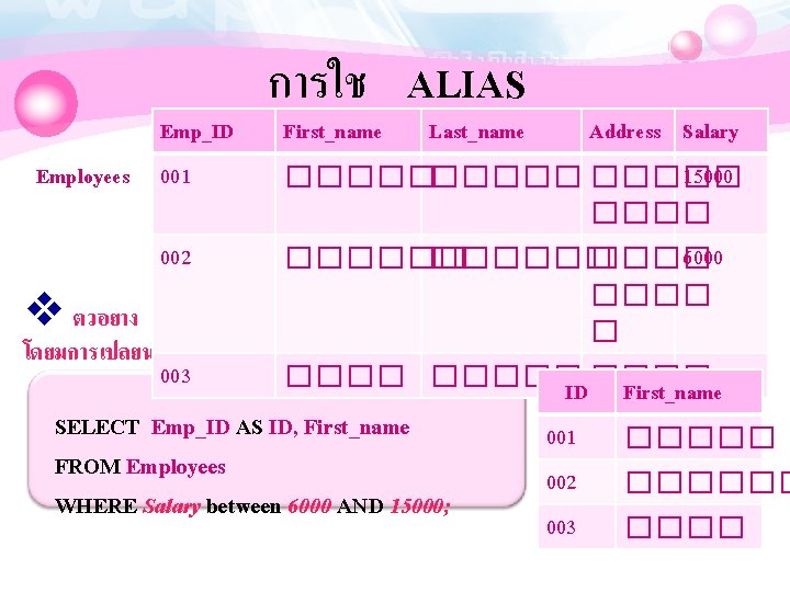 Emp_ID 001 การใช ALIAS First_name Last_name Address Salary Employees 15000 ����� 002 6000 ������