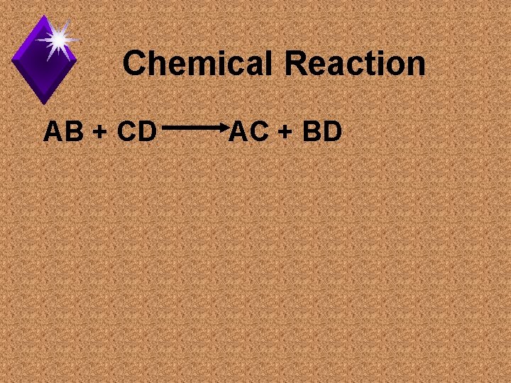 Chemical Reaction AB + CD AC + BD 