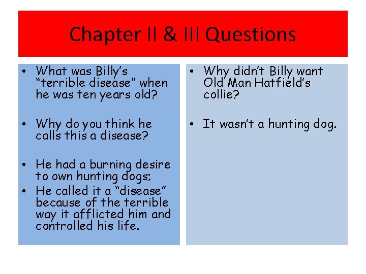 Chapter II & III Questions • What was Billy’s “terrible disease” when he was