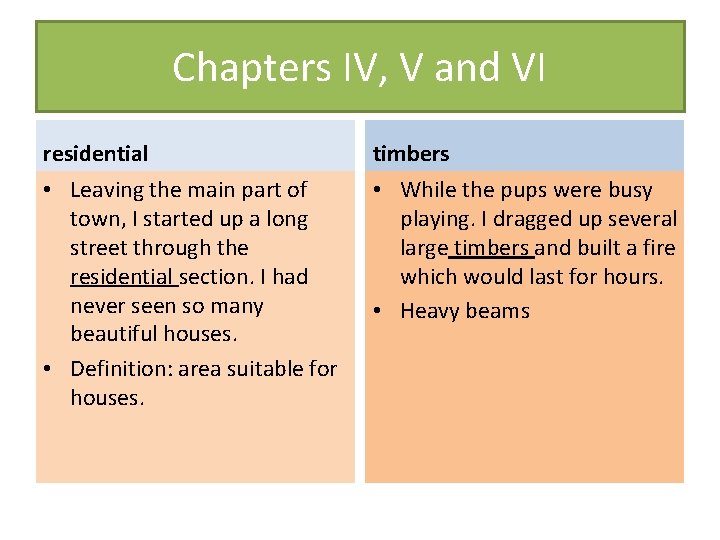 Chapters IV, V and VI residential timbers • Leaving the main part of town,