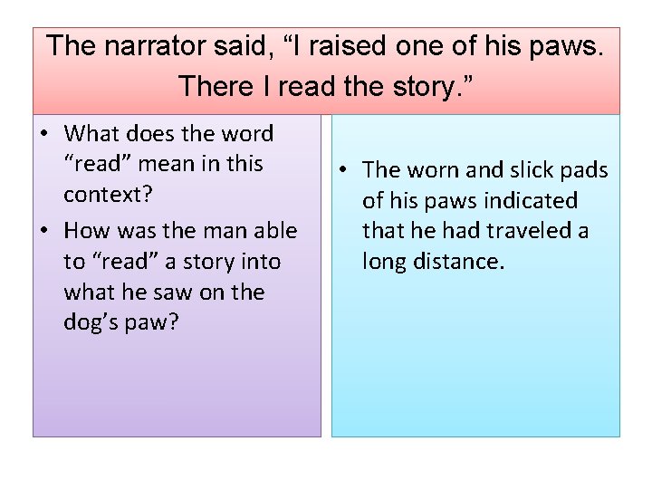 The narrator said, “I raised one of his paws. There I read the story.