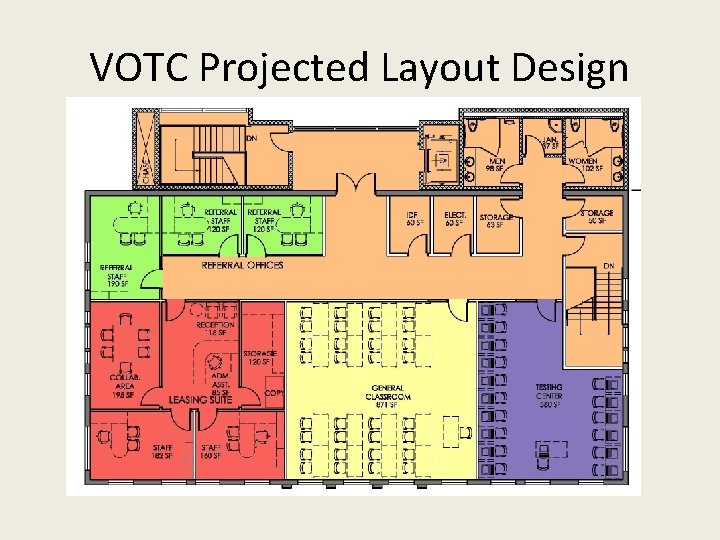 VOTC Projected Layout Design 
