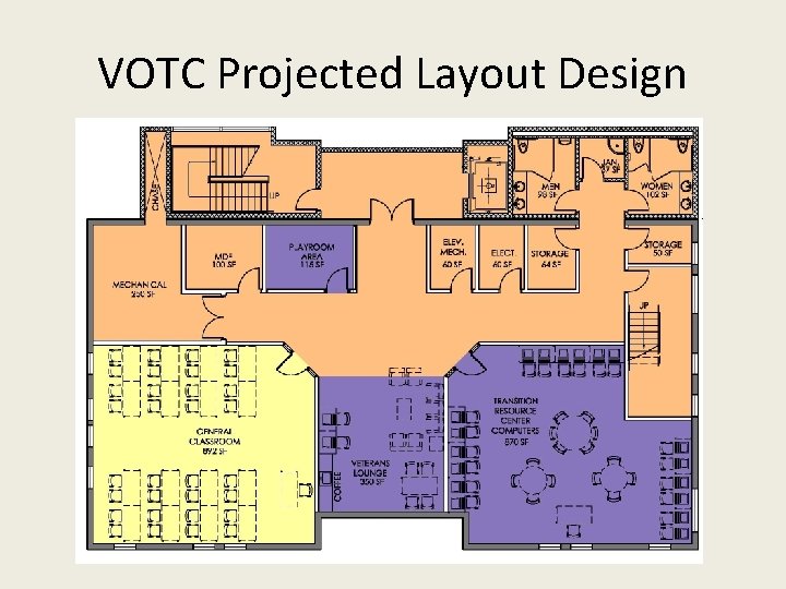VOTC Projected Layout Design 