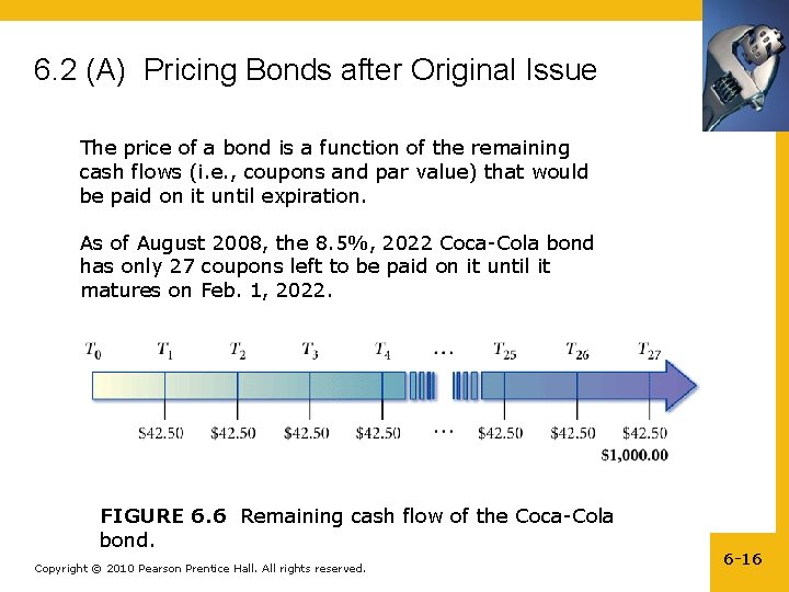 6. 2 (A) Pricing Bonds after Original Issue The price of a bond is