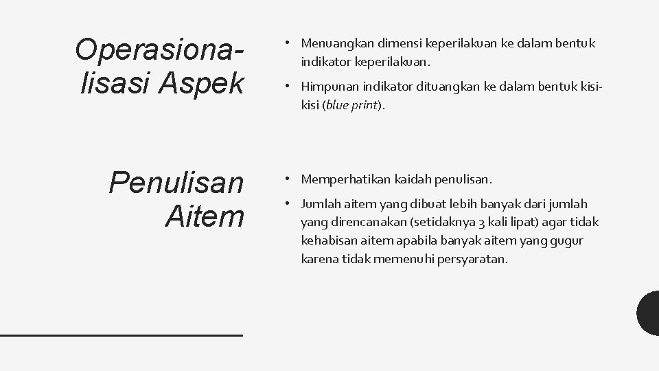 Operasionalisasi Aspek Penulisan Aitem • Menuangkan dimensi keperilakuan ke dalam bentuk indikator keperilakuan. •