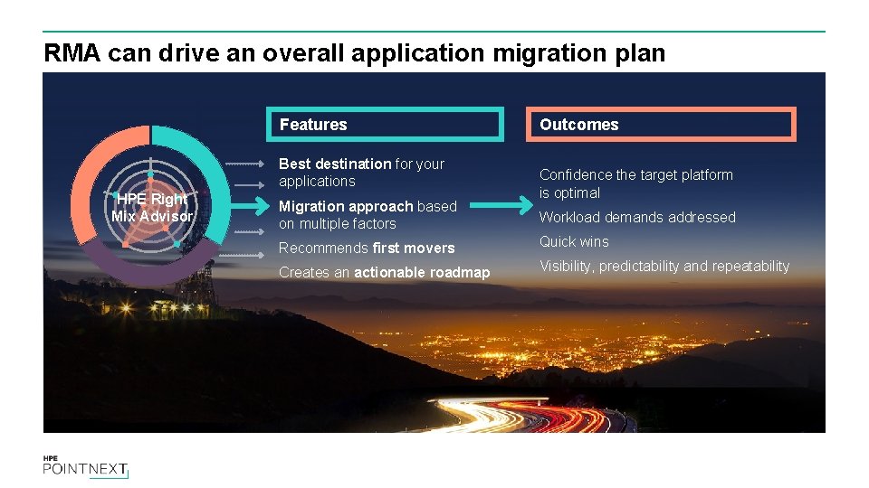 RMA can drive an overall application migration plan Features Best destination for your applications