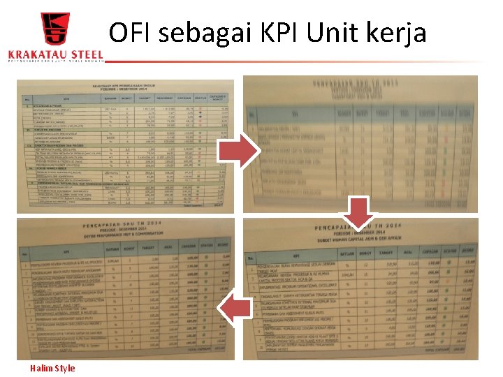 OFI sebagai KPI Unit kerja Halim Style 