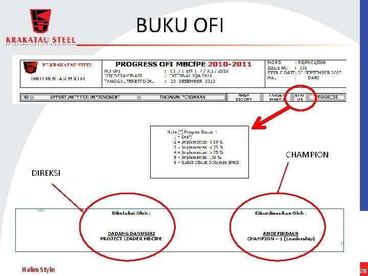 BUKU OFI CHAMPION DIREKSI Halim Style 28 