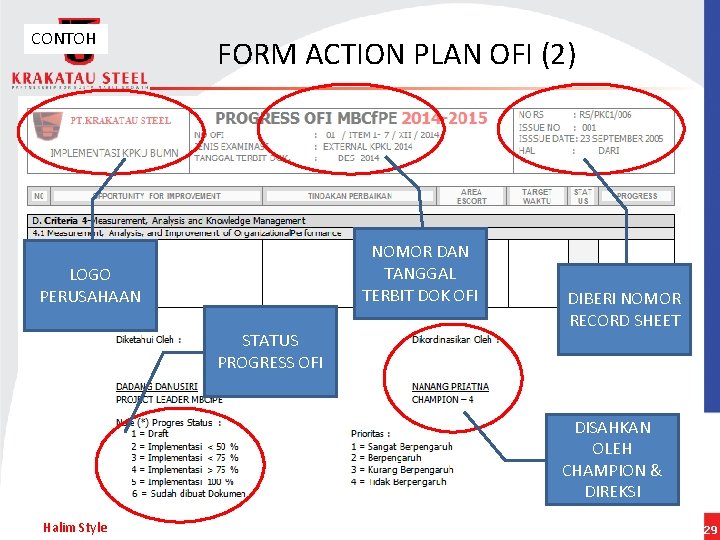 CONTOH FORM ACTION PLAN OFI (2) NOMOR DAN TANGGAL TERBIT DOK OFI LOGO PERUSAHAAN