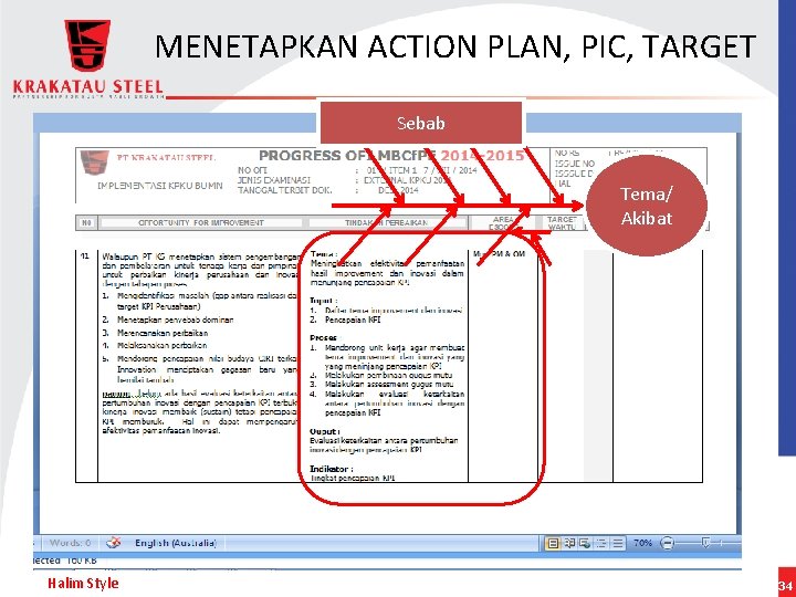 MENETAPKAN ACTION PLAN, PIC, TARGET Sebab Tema/ Akibat Halim Style 34 