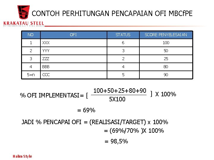 CONTOH PERHITUNGAN PENCAPAIAN OFI MBCf. PE NO OFI STATUS SCORE PENYELESAIAN 1 XXX 6