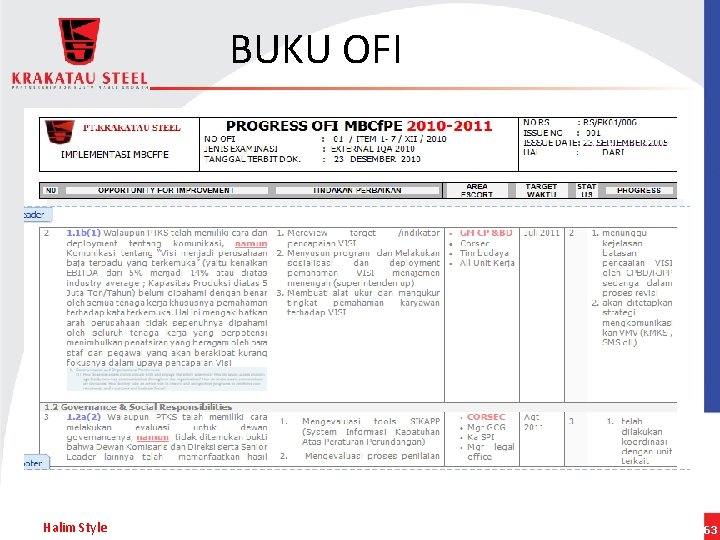 BUKU OFI Halim Style 63 