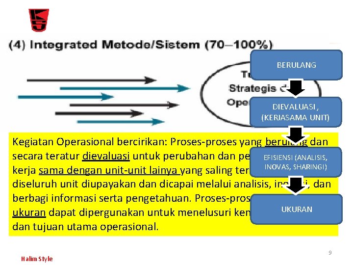 BERULANG DIEVALUASI , (KERJASAMA UNIT) Kegiatan Operasional bercirikan: Proses-proses yang berulang dan secara teratur