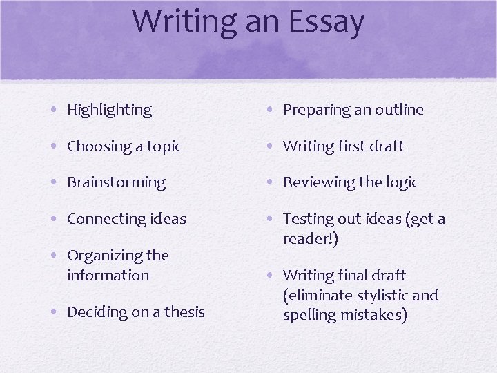 Writing an Essay • Highlighting • Preparing an outline • Choosing a topic •