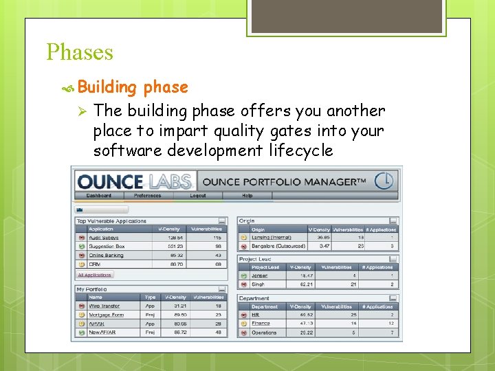 Phases Building phase Ø The building phase offers you another place to impart quality
