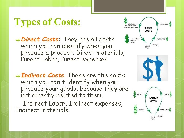 Types of Costs: Direct Costs: They are all costs which you can identify when