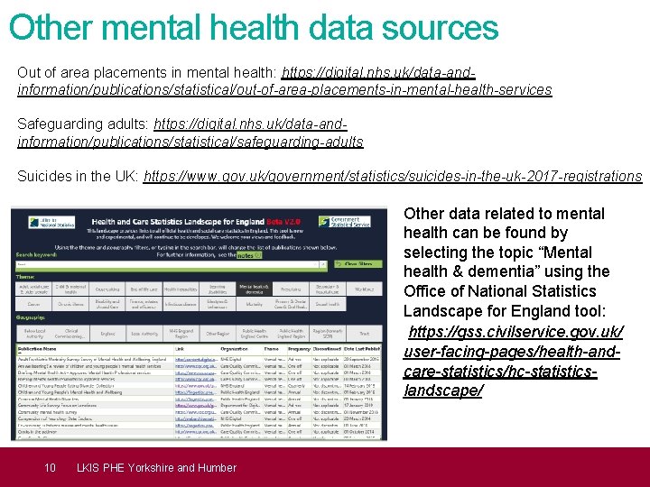 Other mental health data sources Out of area placements in mental health: https: //digital.