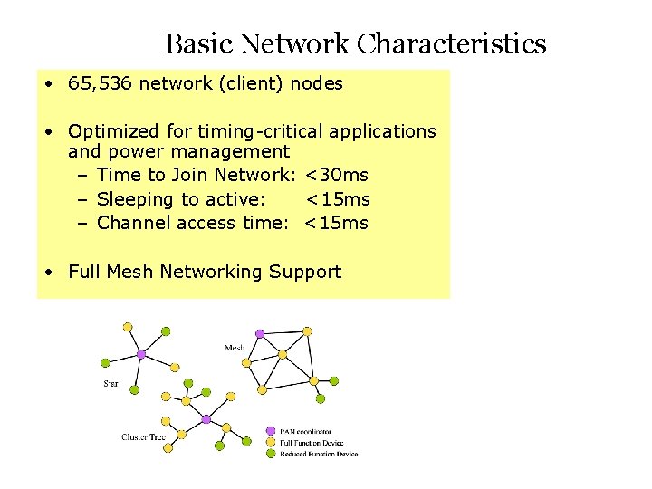 Basic Network Characteristics • 65, 536 network (client) nodes • Optimized for timing-critical applications