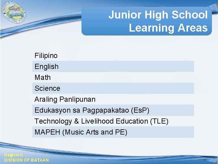 Junior High School Learning Areas Filipino English Math Science Araling Panlipunan Edukasyon sa Pagpapakatao