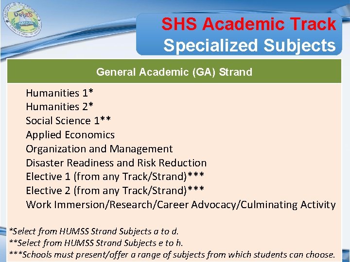 SHS Academic Track Specialized Subjects General Academic (GA) Strand Humanities 1* Humanities 2* Social