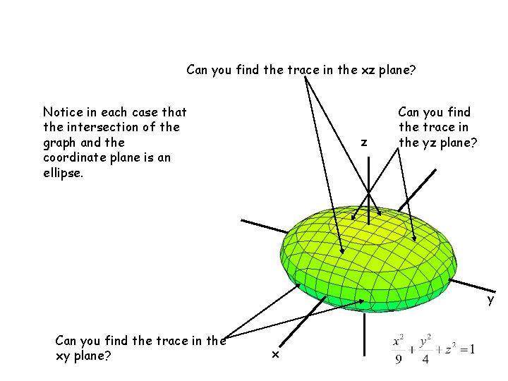 Can you find the trace in the xz plane? Notice in each case that