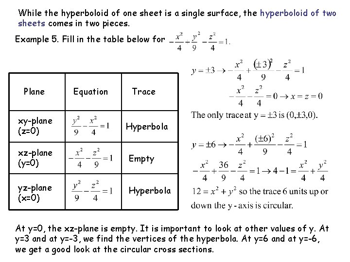 While the hyperboloid of one sheet is a single surface, the hyperboloid of two