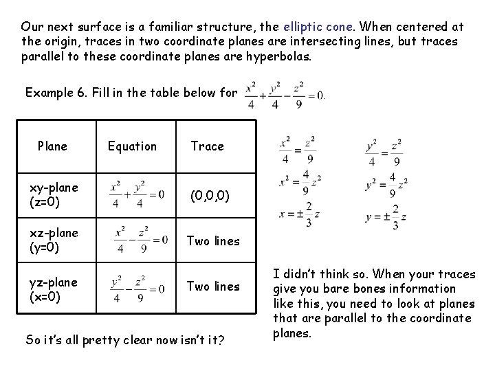 Our next surface is a familiar structure, the elliptic cone. When centered at the