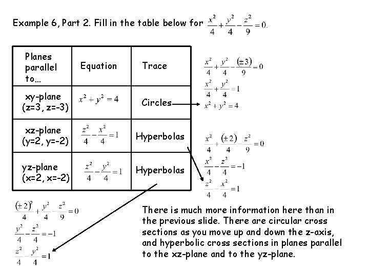 Example 6, Part 2. Fill in the table below for Planes parallel to… xy-plane