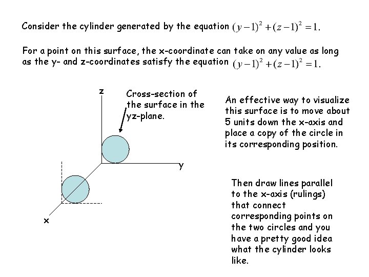 Consider the cylinder generated by the equation For a point on this surface, the