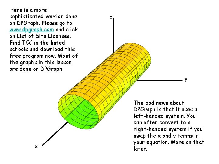 Here is a more sophisticated version done on DPGraph. Please go to www. dpgraph.