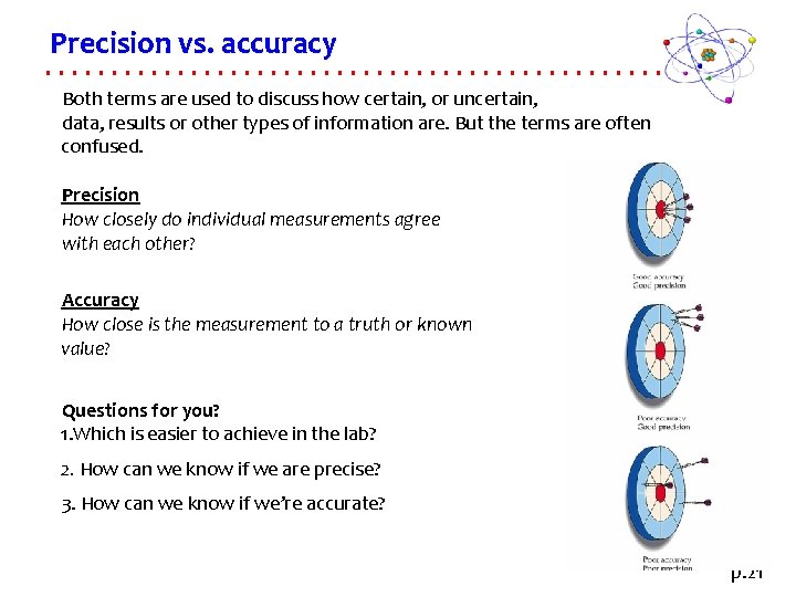Precision vs. accuracy Both terms are used to discuss how certain, or uncertain, data,