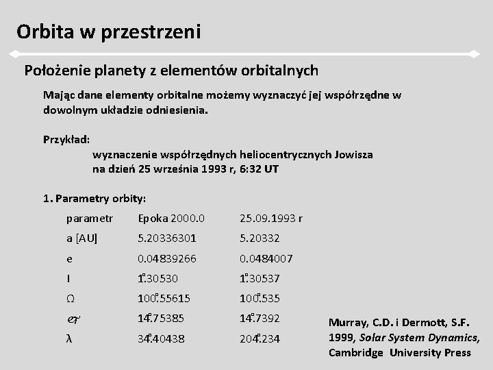 Orbita w przestrzeni Położenie planety z elementów orbitalnych Mając dane elementy orbitalne możemy wyznaczyć