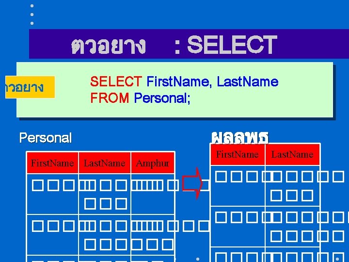 ตวอยาง : SELECT First. Name, Last. Name FROM Personal; Personal First. Name Last. Name