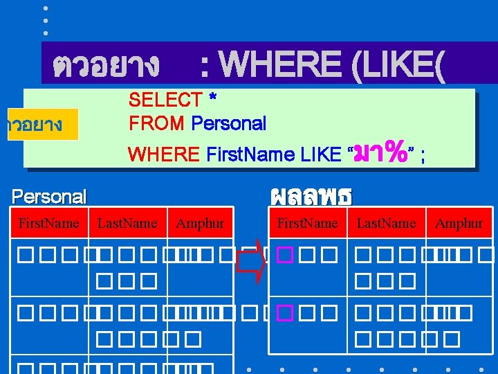 ตวอยาง Personal : WHERE (LIKE( SELECT * FROM Personal WHERE First. Name LIKE “มา%”