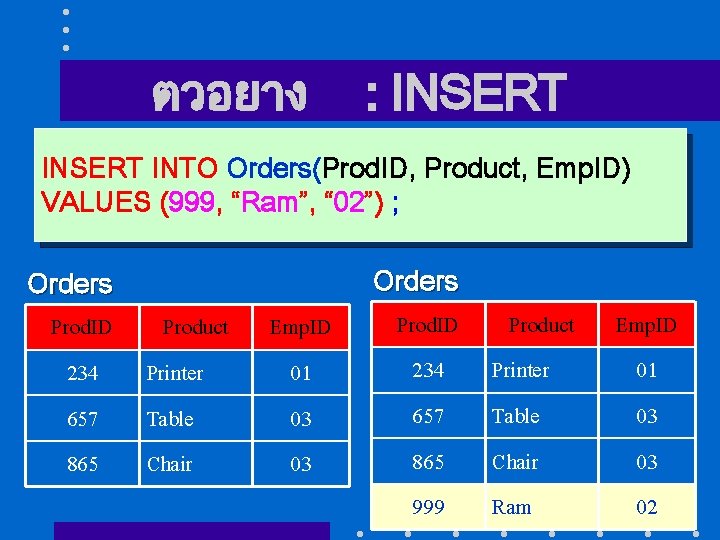 ตวอยาง : INSERT INTO Orders(Prod. ID, Product, Emp. ID) VALUES (999, “Ram”, “ 02”)