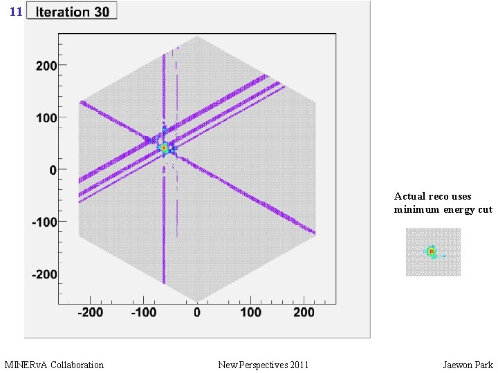 11 Actual reco uses minimum energy cut MINERv. A Collaboration New Perspectives 2011 Jaewon