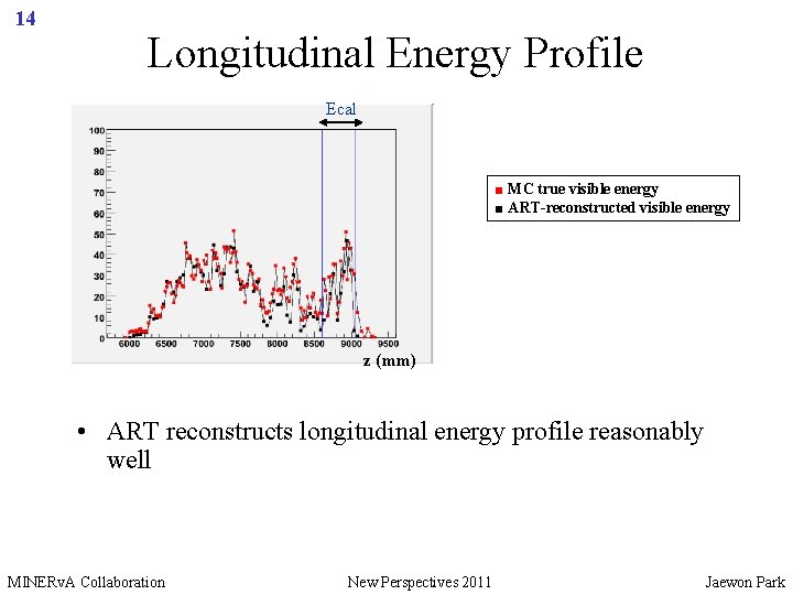 14 Longitudinal Energy Profile Ecal ■ MC true visible energy ■ ART-reconstructed visible energy