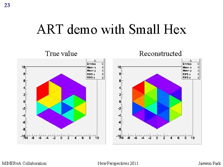 23 ART demo with Small Hex True value MINERv. A Collaboration Reconstructed New Perspectives