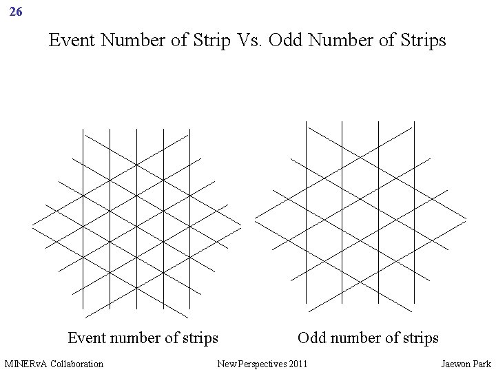 26 Event Number of Strip Vs. Odd Number of Strips Event number of strips